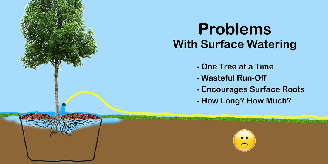 Problems with surface watering