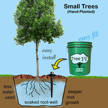 Load image into Gallery viewer, Tree I-V Root Feeder DIY Kit w/Plug 4-pk